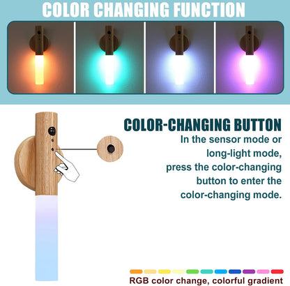 LANDGOO Motion Sensor Wall Sconce, Rechargeable, Night Lights, Warm White
