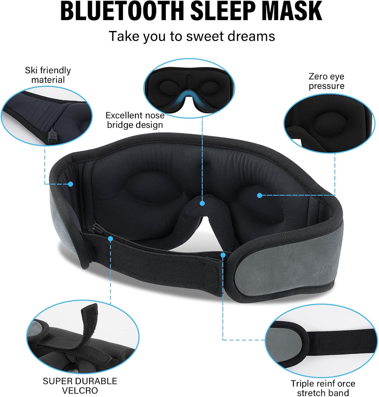 Sleep Headphones,Sleep Mask for Side Sleeper,3D Eye Mask for Sleeping with Stereo Speakers,Bluetooth Headphone,Perfect for Gifts for Women/Men Black