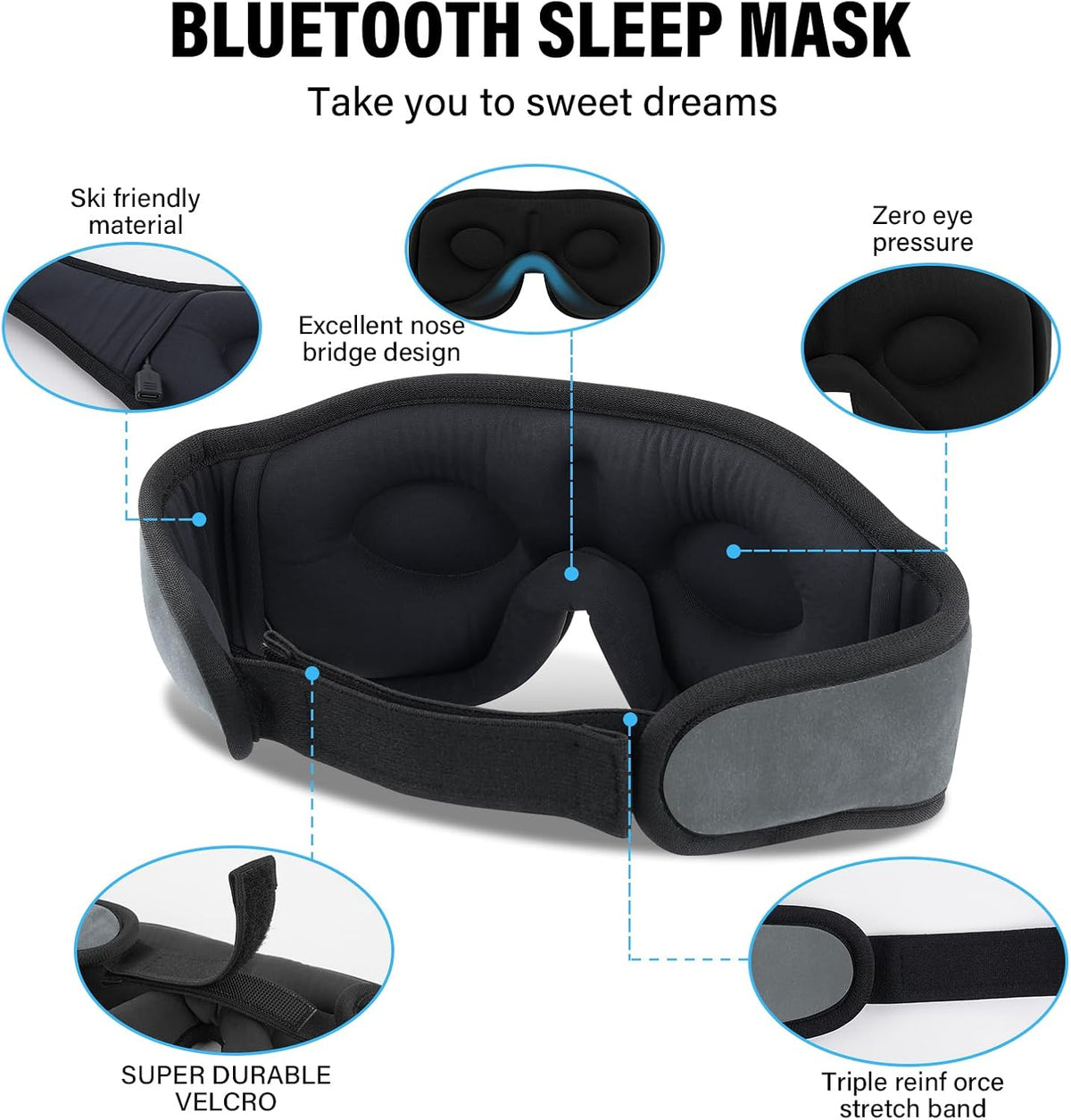 Sleep Headphones,Sleep Mask for Side Sleeper,3D Eye Mask for Sleeping with Stereo Speakers,Bluetooth Headphone,Perfect for Gifts for Women/Men Black
