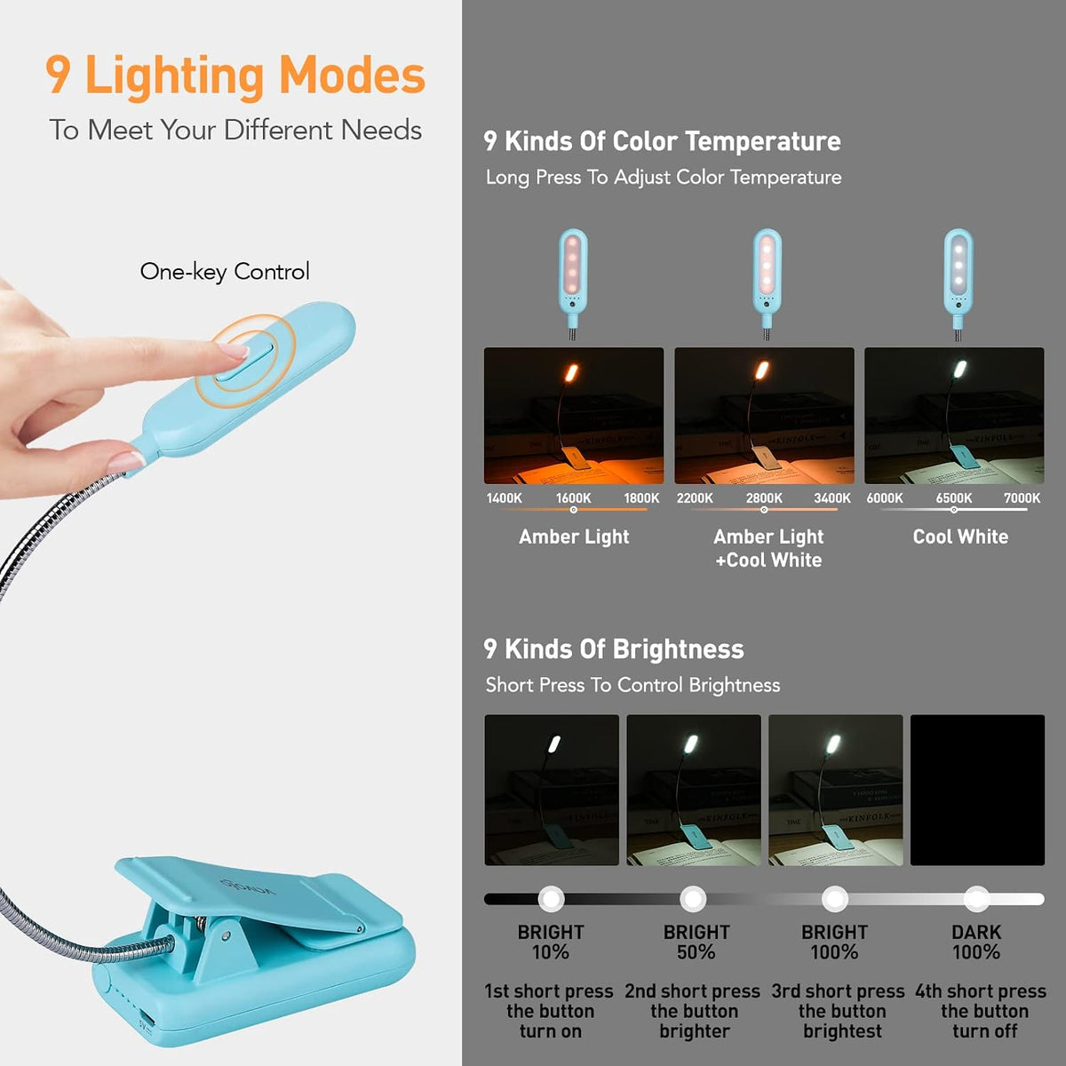 VAVOFO Rechargeable Book Light, Blue Light Blocking, Amber 1600K Clip On Reading Light, Eye Care 7 LEDs Kids Book Light for Reading in Bed with Power Indicator for Bookworms (Neon Orange)