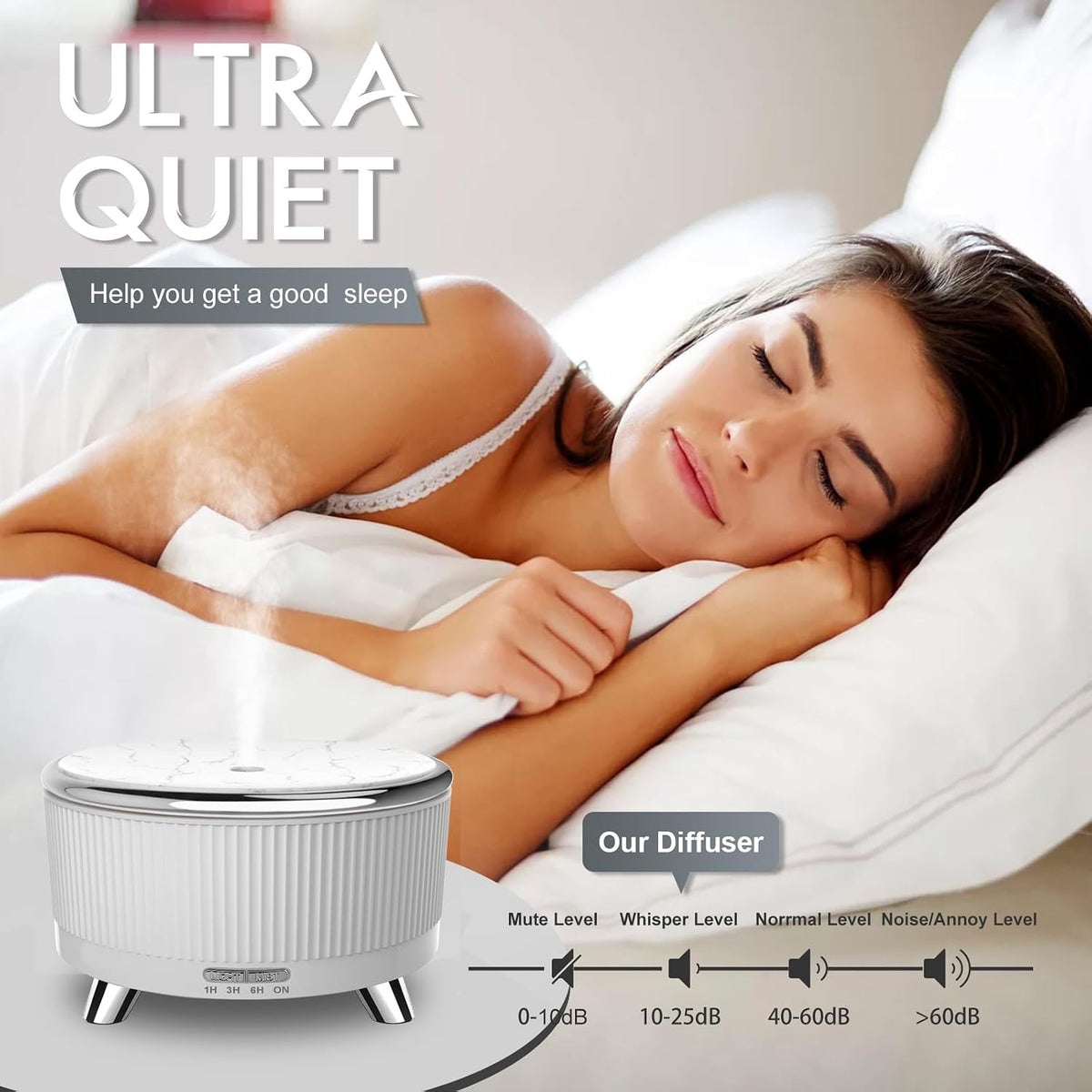 Diffusers for Essential Oils Large Room, 500ml Cool Mist Humidifier