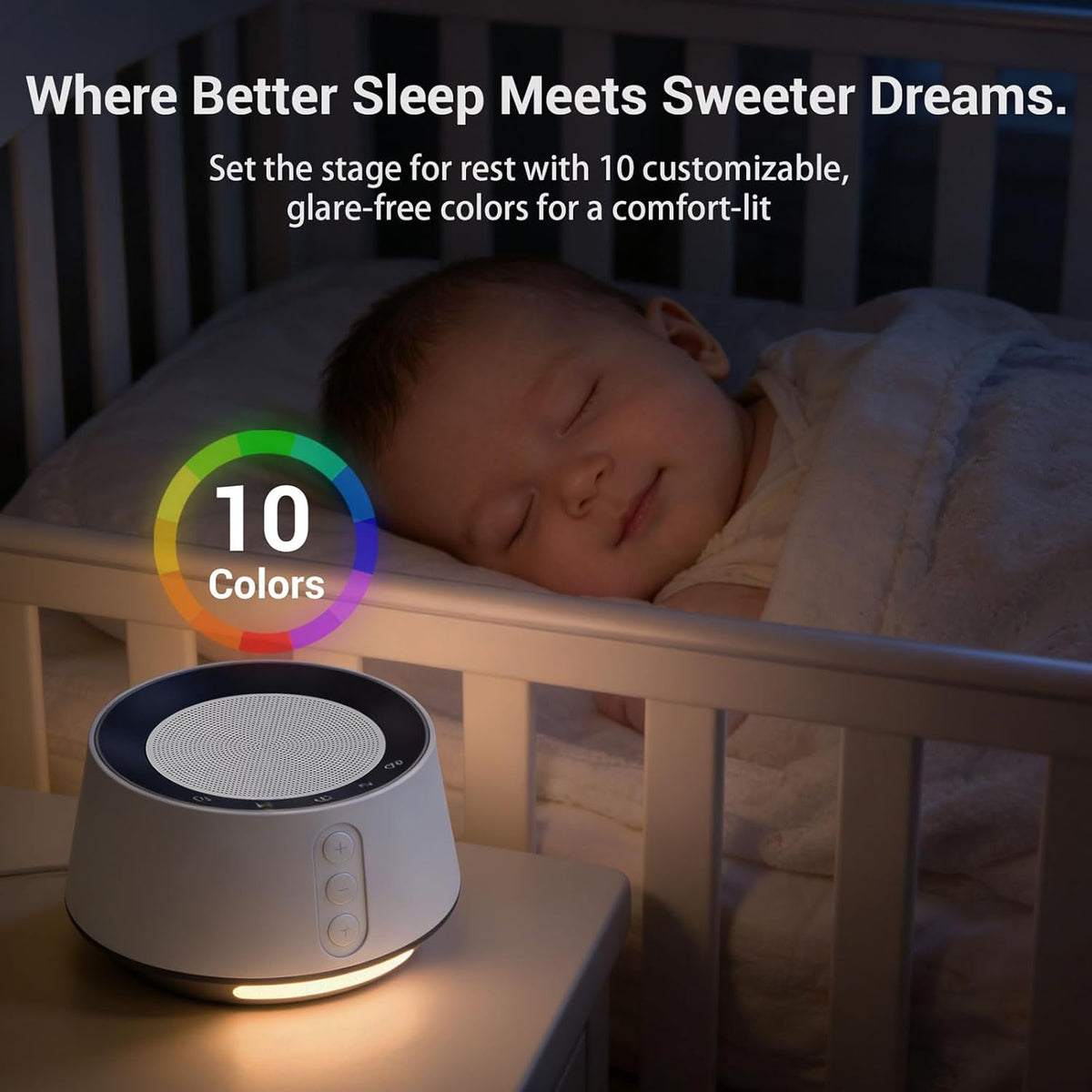 White Noise Sound Machine with 20 Soothing Sounds, 10 Colors Night Light Sleep Machines Home Office Travel, 5 Timers and Memory Feature Sound Machine for Nursery Baby Kids Adults (White)