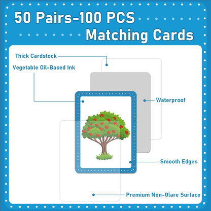 gisgfim 100 PCS Memory Matching Game Famous Paintings Concentration Memory Card for Adults Learning Educational Game A Fun & Fast Artworks Theme Matching Games