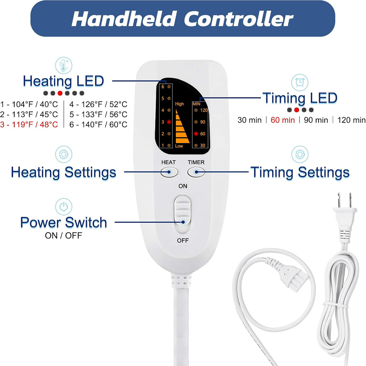 Electric Heating pad for Back Neck Shoulder Knee Arms Legs- Electric Heat Pads with 6 Heat Settings & Auto Shut Off Heat Heating Pad for Birthday Mother Father Girl Men Women