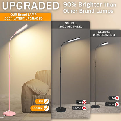 marctronic Floor Lamp, 18W 1800LM Super Bright LED Floor Lamp with Remote & Works with Smart Plug, Dimmable Timing Eye Caring Reading Lamps Floor Standing for Living Room Bedroom Office