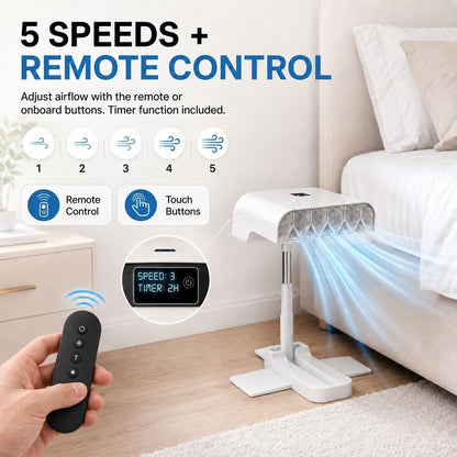 Bed Fan Under Sheets, Under Sheet Cooling System with Adjustable Airflow, Quiet Cooling Bed Fan for Hot Sleepers with 5 Speeds and Remote,Fits all Mattress Heights (#A)
