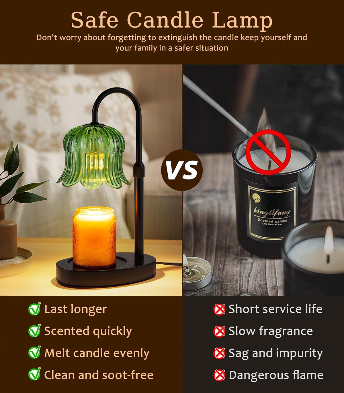 Candle Warmer Lamp with Timer - Electric Candles Wax Warmers Glass Lamps