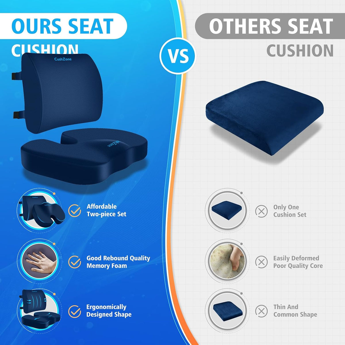 CushZone Seat Cushion and Lumbar Support Pillow for Office Chair, Black