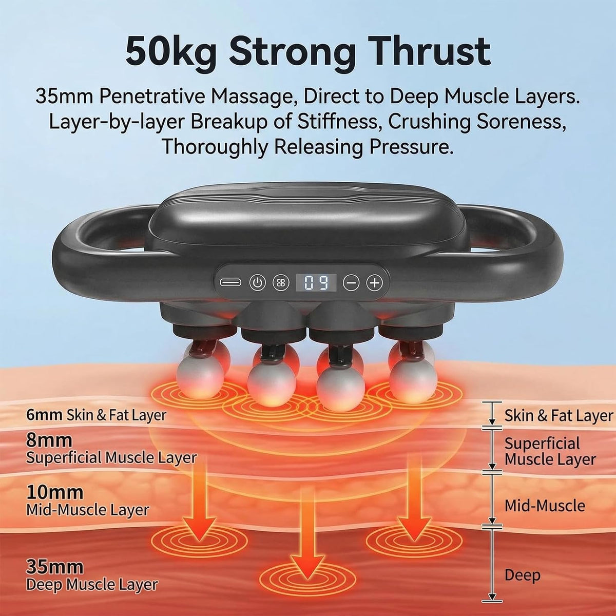 16-Head Massage Gun Deep Tissue, 9 Speeds & 9 Models Electric Percussion Muscle Massager, Quiet Portable Back Massager for Pain Relief, Relaxation for Back, Neck, Shoulders, Legs, Feet (42head)