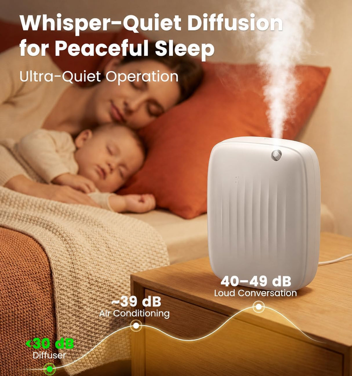 Ziweo Waterless Essential Oil Diffuser Up to 3000sq.ft Whole-Home Scent