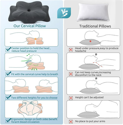 DONAMA Contour Cervical Neck Pillow for Neck Pain Relief | Queen,Ergonomic Dual-Height,Odorless Memory Foam,Side/Back/Stomach Sleepers,Cooling Hypoallergenic Cover,OEKO-TEX Certified