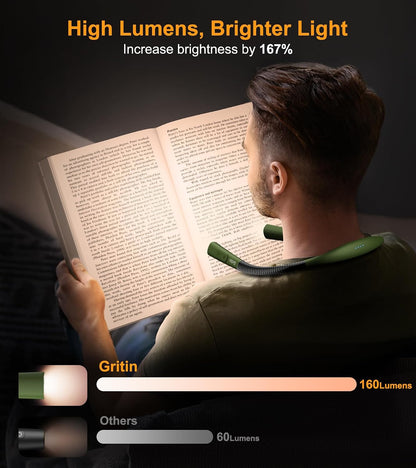 Gritin Book Light, Eye Caring 4-Color&5-Brightness Neck Light Reading Light | Stepless Dimming, 30-min Timer, 80+ Hrs Runtime, Bendable Round Neck Design, Lightweight for Reading, Knitting, Repairing