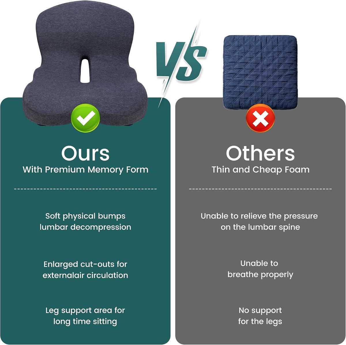 Memory Foam Car Seat Cushion – Ergonomic Driver Seat Cushion for Sciatica & Tailbone Pain, Breathable Non-Slip Car Seat Pad with Lumbar Support for Car, Truck, SUV, Office Chair