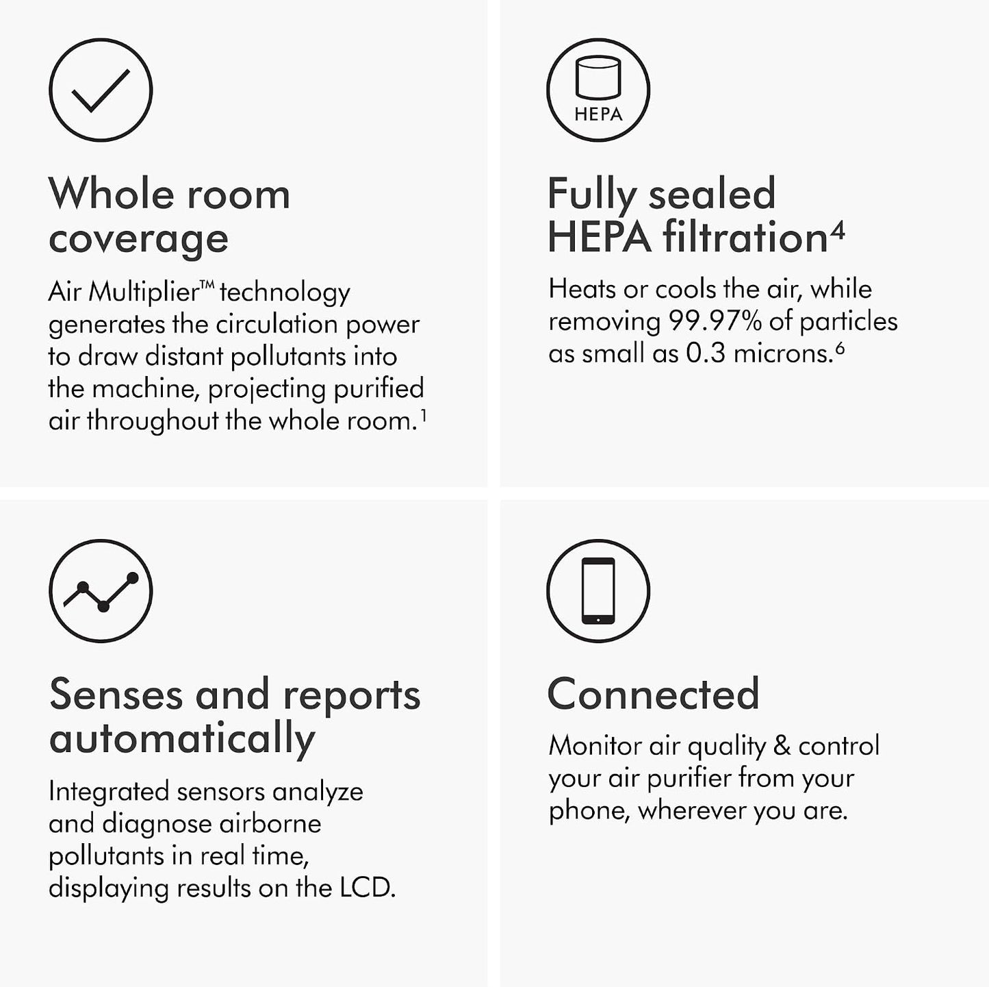 Dyson Purifier Hot+Cool HP07 Air Purifier, Heater, and Fan | White/Silver, Large