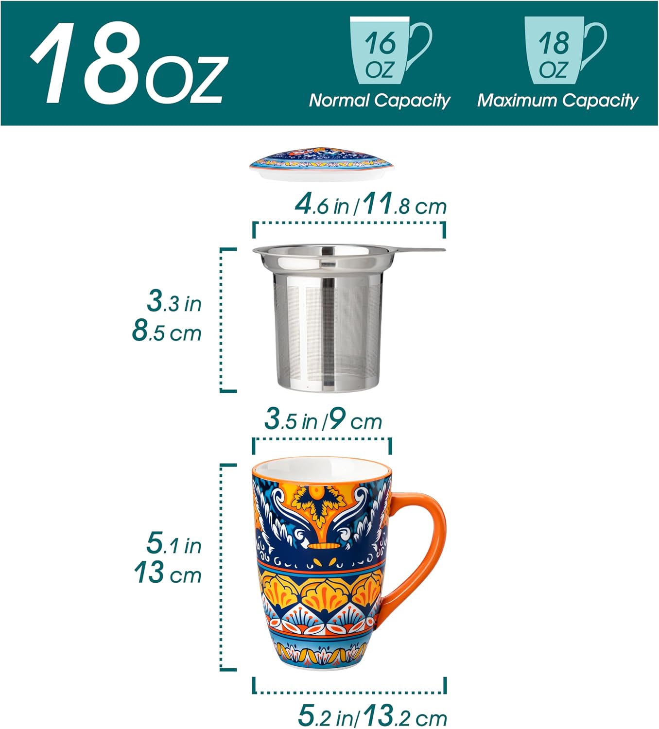 vancasso 18 Oz Tea Infuser Mug with Lid, Mint Petal Whirl | Eye catching Bohemian pattern, adds charm to any tea corner, ceramic mug with infuser, microwave and dishwasher safe