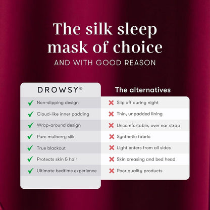 DROWSY Silk Sleep Mask - Face-Hugging, Padded Cocoon for Luxury Sleep in Total Darkness - 100% Pure Mulberry Silk, Skin-Hydrating & Adjustable (Midnight Blue)