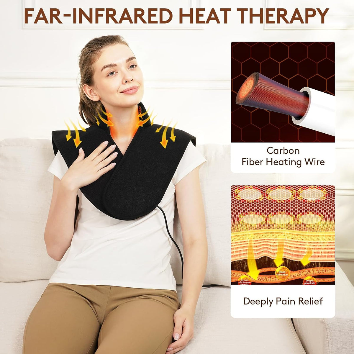 UTK Far Infrared Heating Pad for Neck and Shoulder and Back Pain Relief
