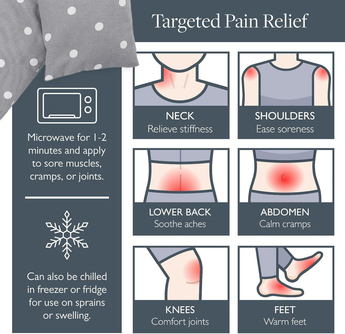 Scentered Lavender Heating Pad & Microwavable Neck Wrap – Aromatherapy Neck Pillow & Sleep Balm Gift Set – Pain Relief for Muscle Aches, Shoulders & Back – Heat Pack & Essential Oil Roll On for Sleep