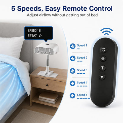 Midnight Bed Cooling System, Bed Fan Under Sheets, Cooling Bed Fan for Hot Sleepers, Ideal Summer Gift, 5-level adjustment, for 22cm/8.66 in to 53cm/20.86 in Mattress