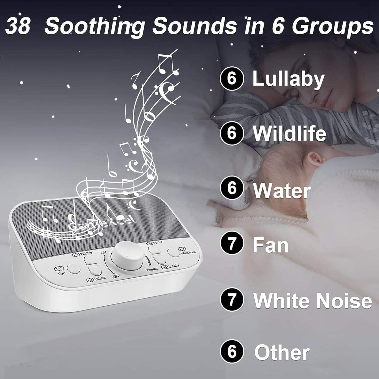 White Noise Machine for Baby & Adults – 38 Non-Looping Sounds, Dual Speakers + Headphone Jack, 15/30/60/90 Min Timer & Memory – USB Powered Sleep Sound Machine for Nursery & Office, Black