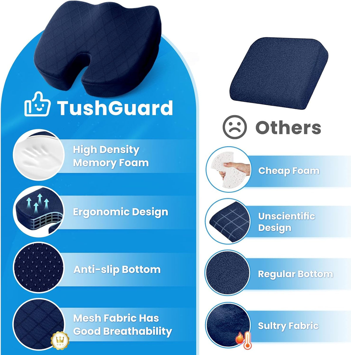 TushGuard Seat Cushion, Memory Foam Office Chair Cushion - Black, Large
