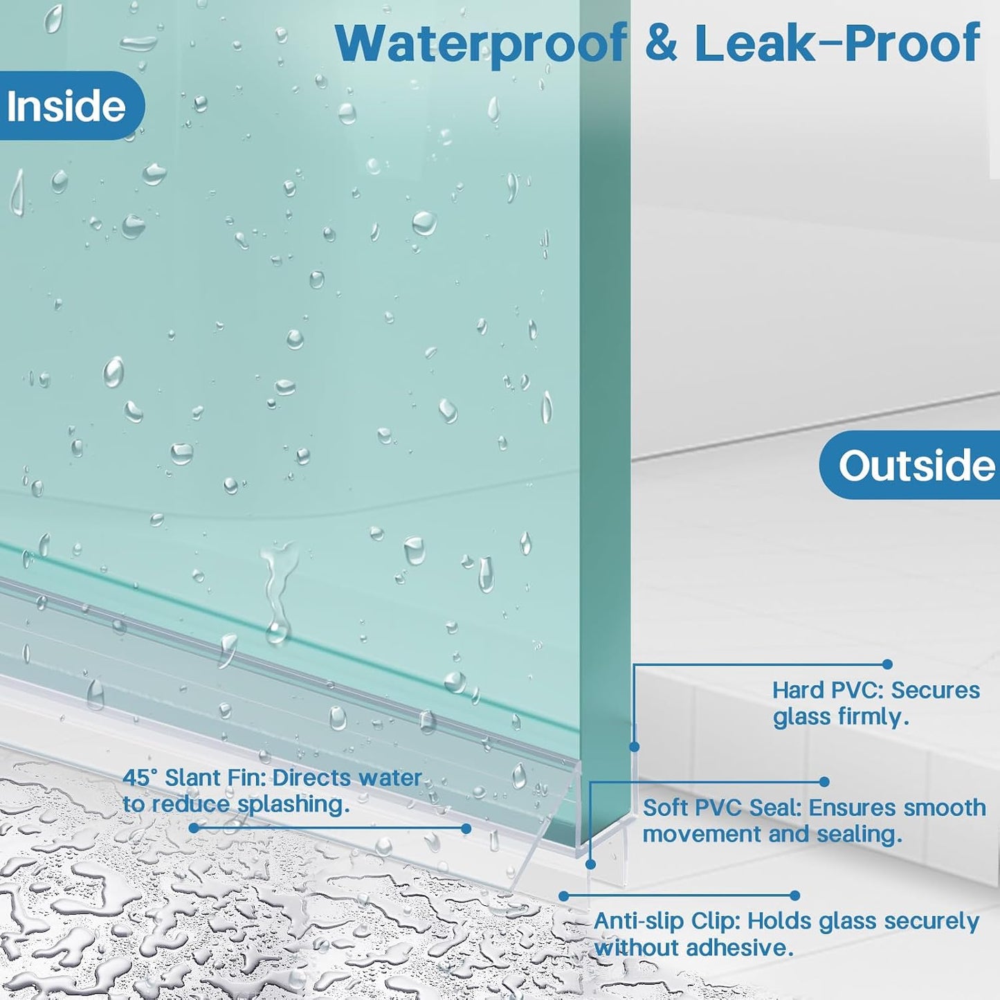 Shower Door Bottom Seal Strip, 2PCS Seal Strip, Ultra Clear PVC, 36" Length, Fits 6mm Thick Glass, Prevents Leaks, Easy Installation, No Adhesive Required (Ultra Clear, 36in for 1/4"(6mm) Door)