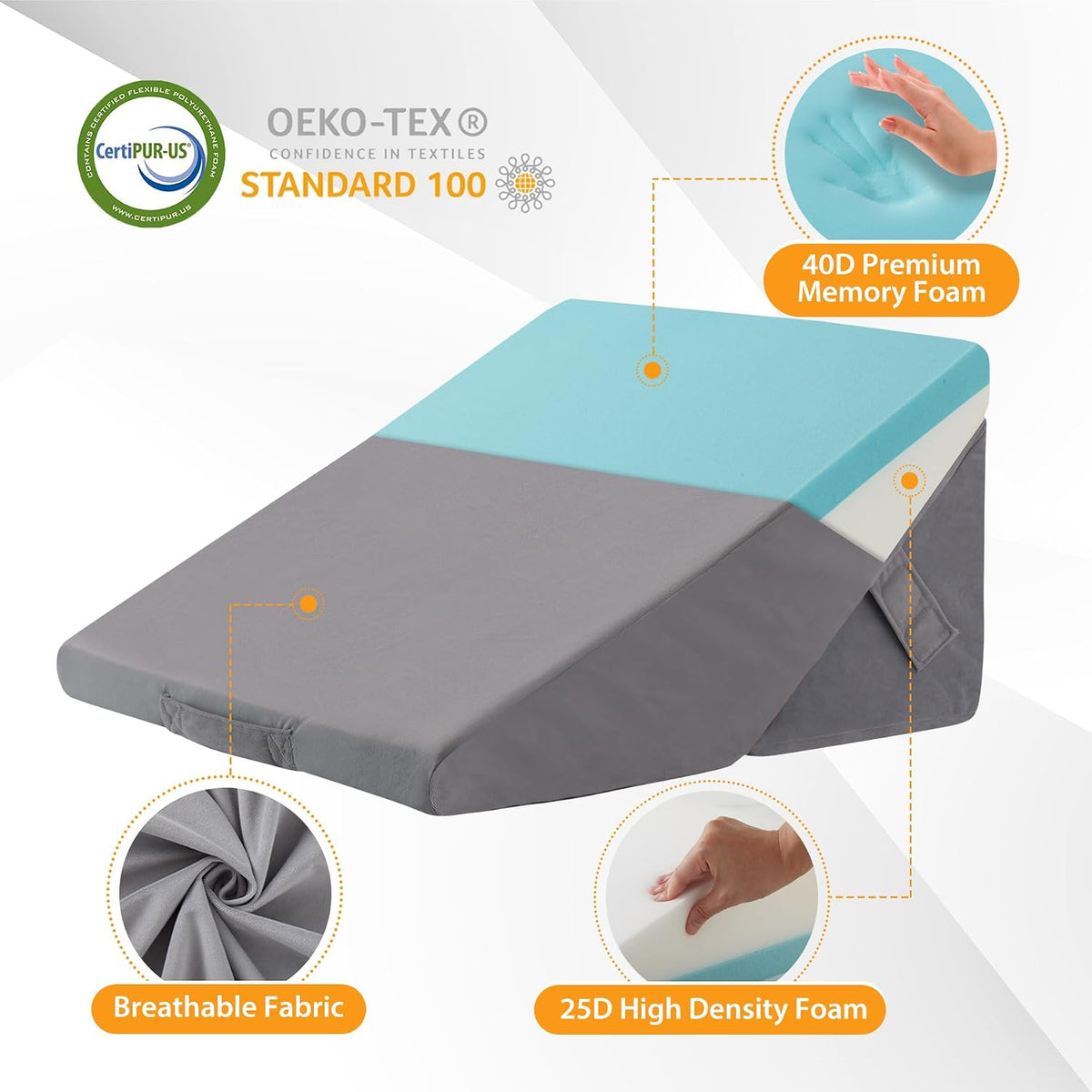 Ruqmuis Wedge Pillow Set for After Surgery, 3PCS Adjustable 9&12 Inch Bed Wedge Pillow for Sleeping, Incline Pillow Wedge for Headboard, Post Surgery, Acid Reflux, Neck&Back Support, White/Grey