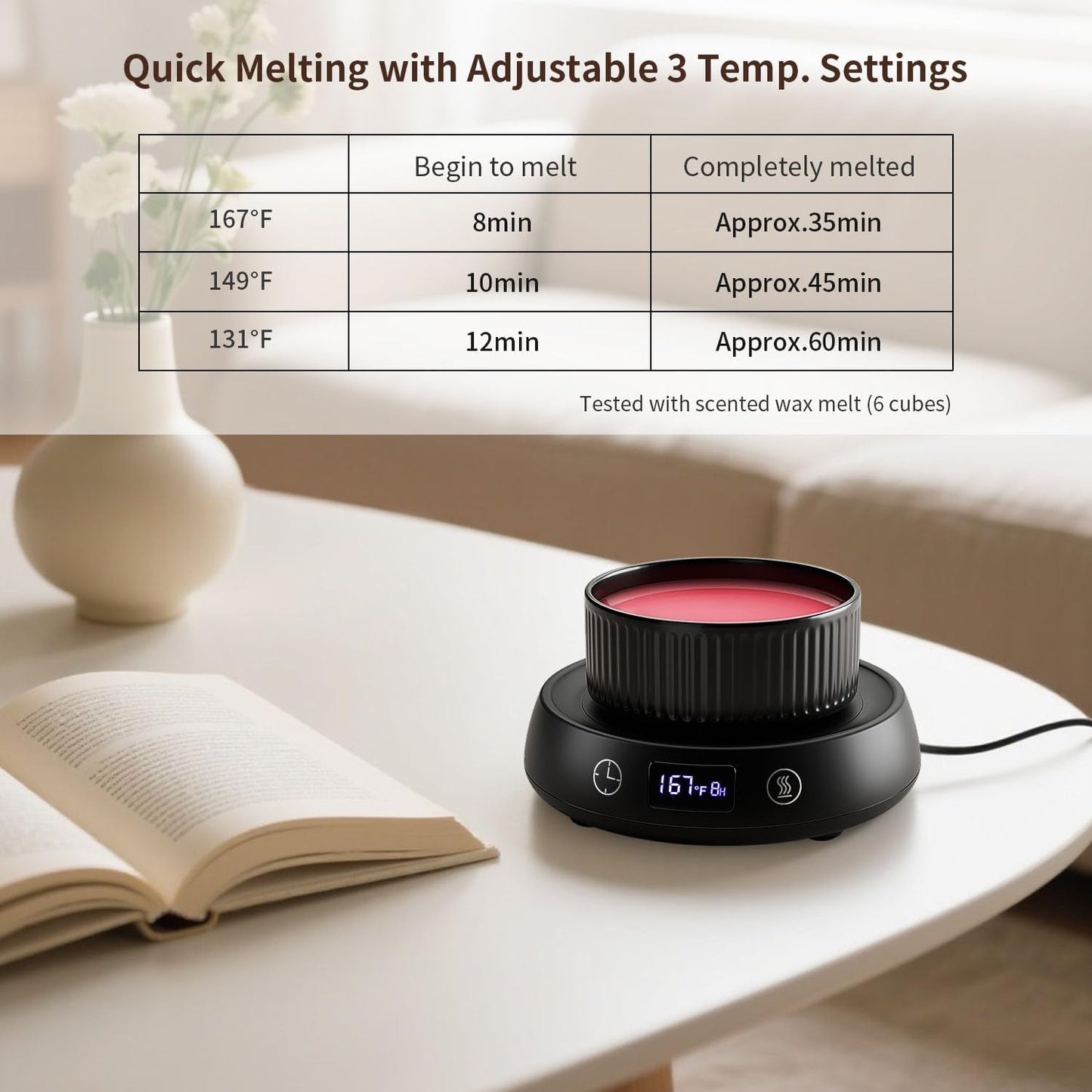 Candle Warmer,Wax Melt Warmer, Wax Warmer for Scented Wax, Wax Cube Burner | Wax Melter, 3 Temp Setting, 1-9H Auto Shut Off Timer, Electric Scented Wax Melter, Home Bedroom Office Use,Coffee Mug Warmer