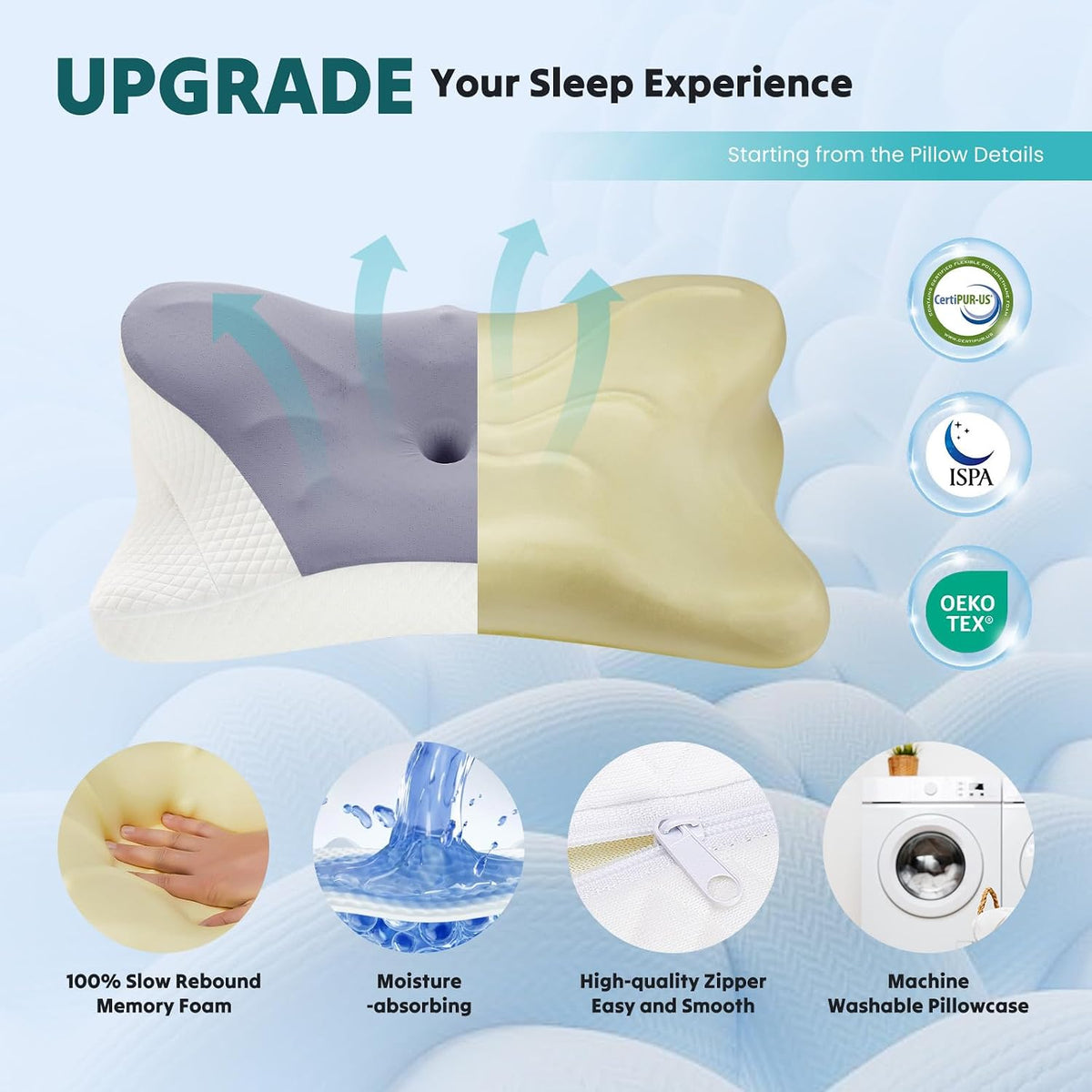 Sweetcrispy Cervical Pillow for Neck Pain Relief, Cooling Memory Foam