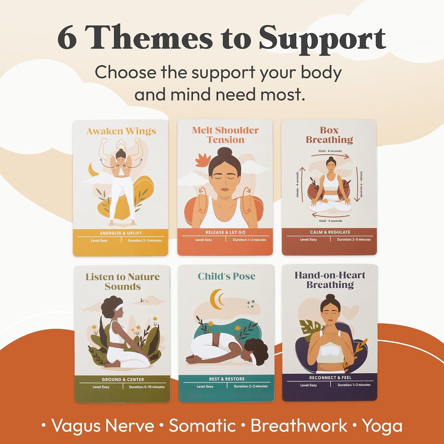 Somatic Therapy & Polyvagal Card Deck for Nervous System Reset - 48 Vagus Nerve Regulation Exercises, Breathwork, Yoga, & Mindfulness Cards - Stress Relief Therapy Tools & Coping Skills Deck