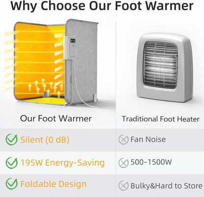Under Desk Heater, Electric Foot Warmer for Office & Home, Quiet Portable Feet Warmer with Heated Floor Mat, Foot heater with Thermostat and Timer Indoor Use for Foot Leg Grey Cylindrical UEMUSI