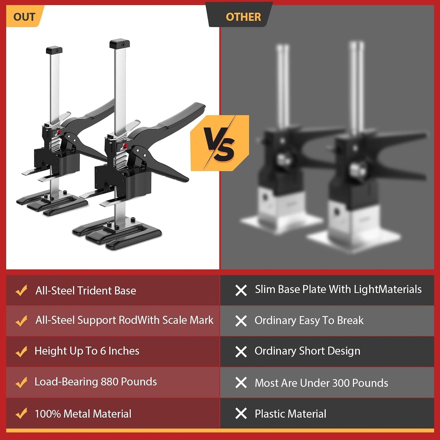 2 Pack Labor Saving Arm Jack Handle, 6.69 Inch Lift Height 440LBS Multifunctional Handheld Lifter Tool, Furniture Jack Height Adjuster for Cabinet Wall Tile Construction Installation