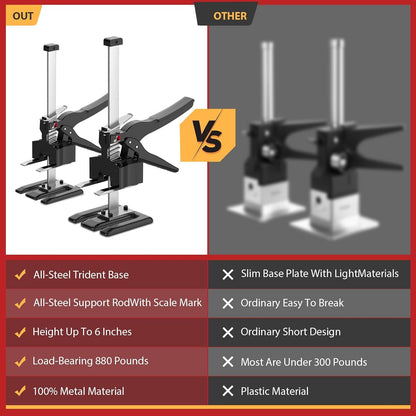2 Pack Labor Saving Arm Jack Handle, 6.69 Inch Lift Height 440LBS Multifunctional Handheld Lifter Tool, Furniture Jack Height Adjuster for Cabinet Wall Tile Construction Installation