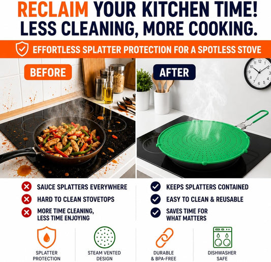 Silicone Splatter Screen for Frying Pan, 13” Navy – Grease & Oil Splatter Guard, Heat Resistant, Dishwasher Safe, Foldable Handle with Sleeves – Splash Guard Fits 10–12” Pans, Most 13” Skillets