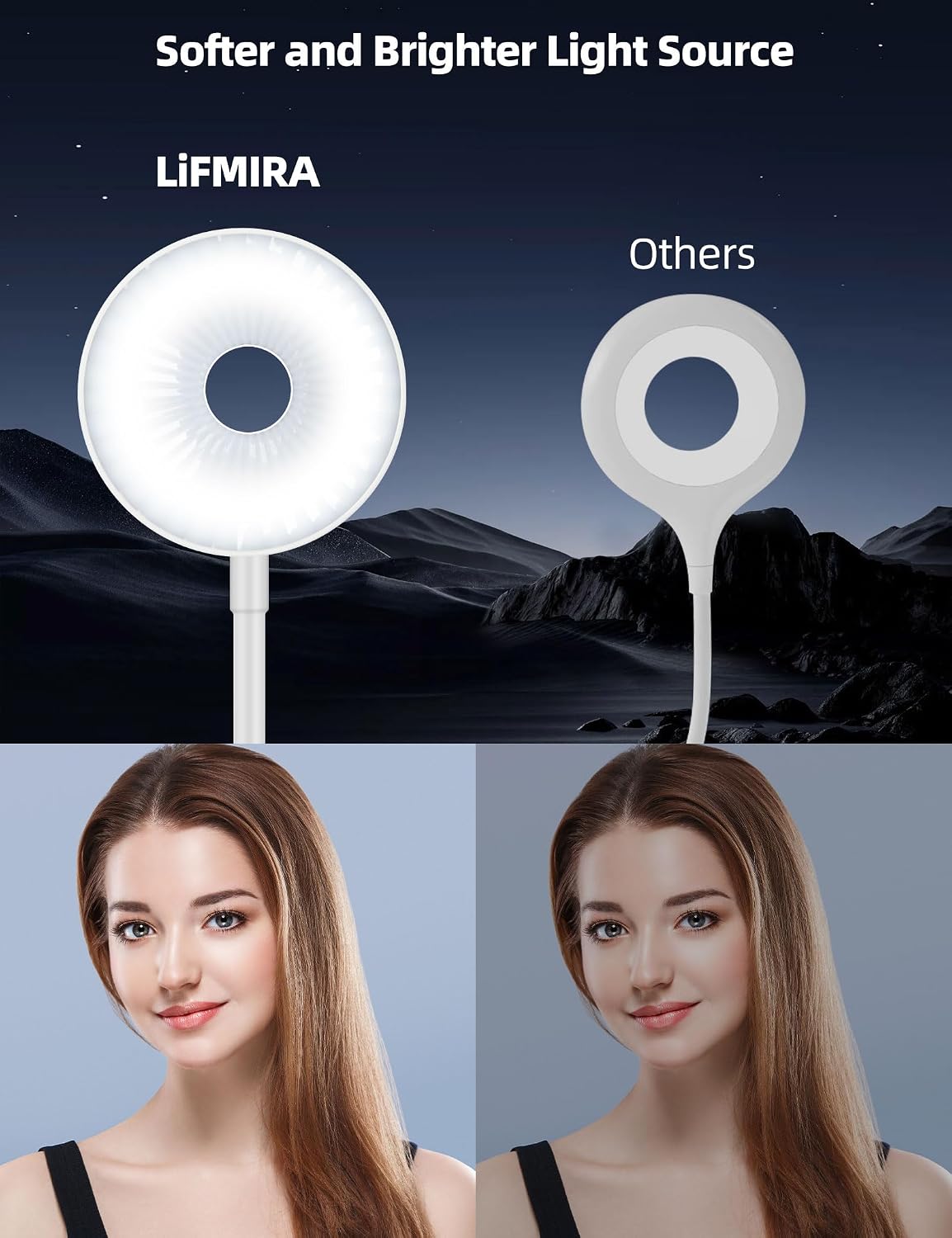Clip on Light, LED Reading Light for Beds Headboards,5 Color Modes Dimmable