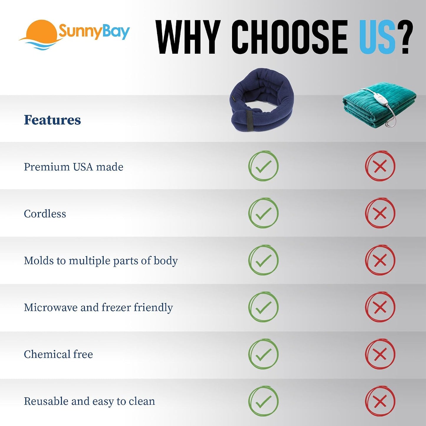 SunnyBay Microwave Heating Pad, Microwavable Heated Neck and Shoulder Wrap, Hands-Free Weighted Moist Hot or Cool Pack, Soft Fleece Cover and Flaxseed Filling, 26 Inch Length, SkyBlue