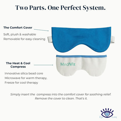 MediViz Heated Eye Mask, Hot or Cold Therapy