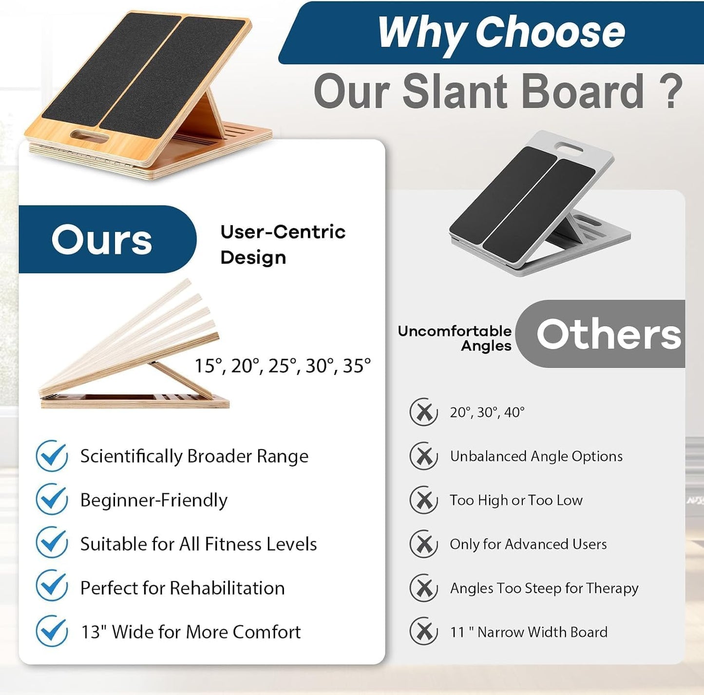 StrongTek Wooden Slant Board, 13-Inch Wide, 5 Adjustable Angles 15°-35° | Non-Slip Surface and Base, Beginner-Friendly Stretching, Squats, Physical Therapy and Rehab, Built-In Carry Handle