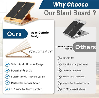 StrongTek Wooden Slant Board, 13-Inch Wide, 5 Adjustable Angles 15°-35° | Non-Slip Surface and Base, Beginner-Friendly Stretching, Squats, Physical Therapy and Rehab, Built-In Carry Handle