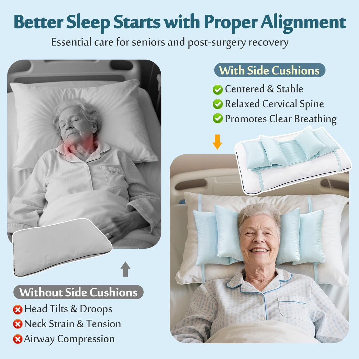 Head Stabilizer, Head Support Pillow for Elderly – Back Sleeping Aid for Post Surgery Recovery, Recliner & Wheelchair Headrest Cushion, Adjustable Neck Cradle (Grey)