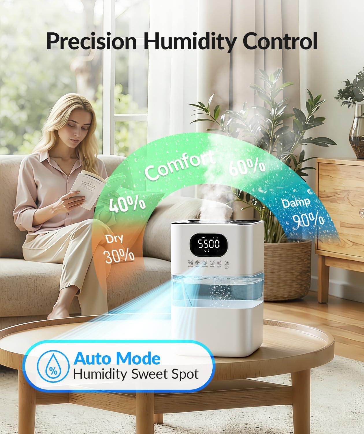 AreShark Humidifier Large Room, 2.2 Gal/8.5L Cool Warm Mist Air Humidifiers for Bedroom, 65H Runtime, Humidity Setting, Easy to Clean, Top Fill, 30dB Quiet, 550ft² Coverage, for Plants, Adults, Kids