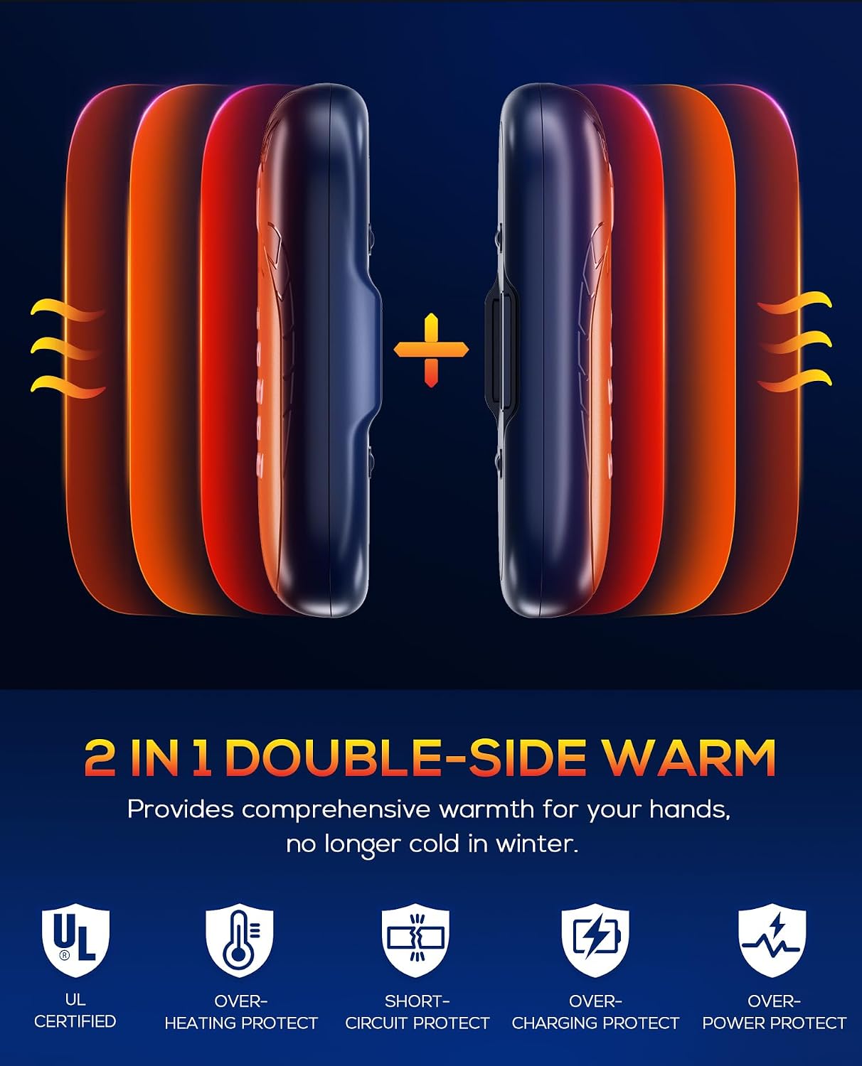 Hand Warmers Rechargeable, 2 Pack 6000mAh Electric Portable Heater, 20 Hrs Long Heating Hot Pockets Hand Warmer, Hunting Gear, Gifts for Women, Men, Raynauds, Camping, Golf, Outdoors