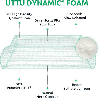 UTTU Cervical Pillow for Neck Pain Relief, Memory Foam Neck Pillow for Sleeping, Adjustable Orthopedic Sandwich Pillow, Contour Cooling for Side Back Stomach Sleeper, Queen(23.6"×13.8"×5.2"/4.5")
