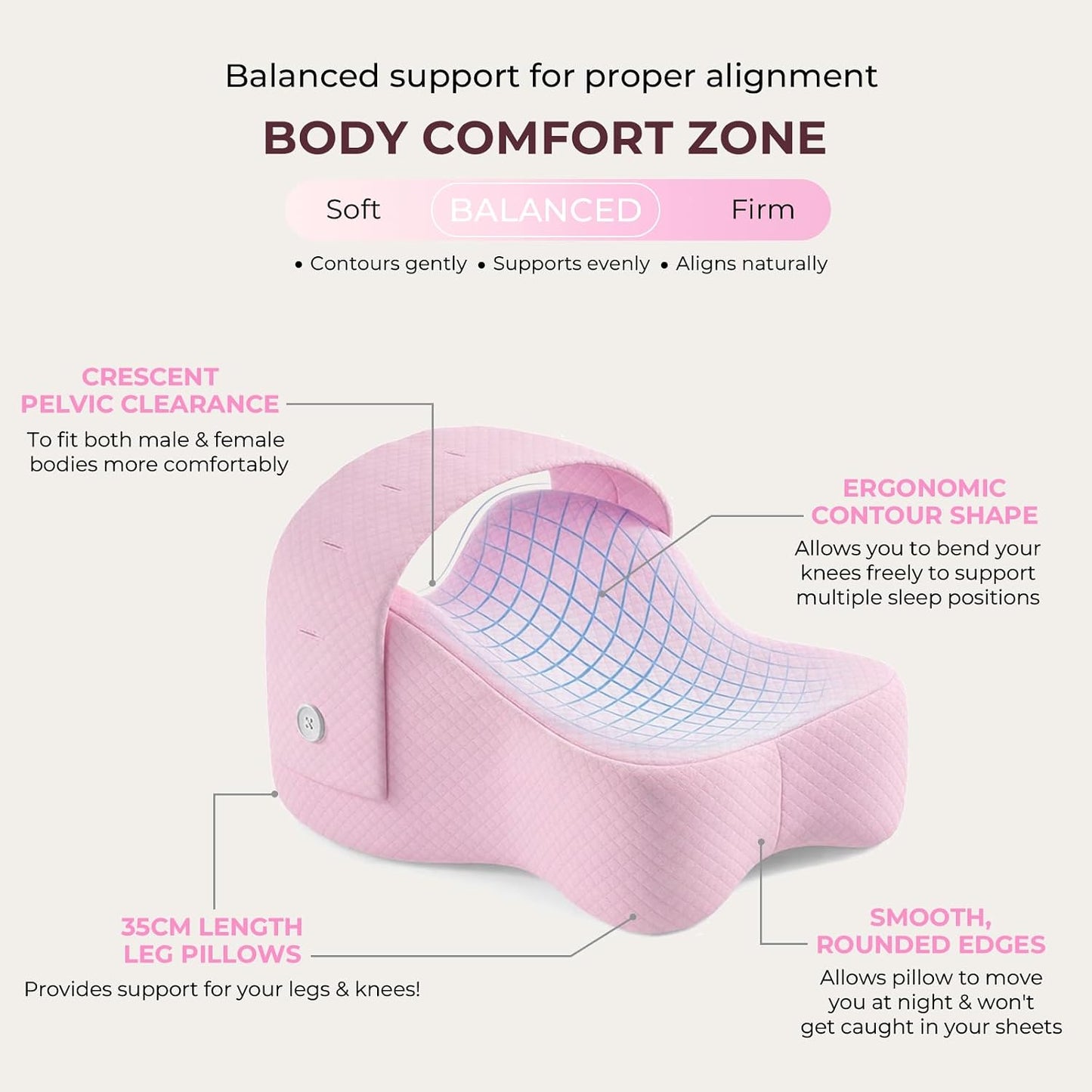 Knee Pillow for Side Sleepers, Alignment Pillow for Side Sleepers, Relief Hip & Sciatica Pain, Nourial Pillow Between Legs for Pregnant Women and Seniors (Grey)