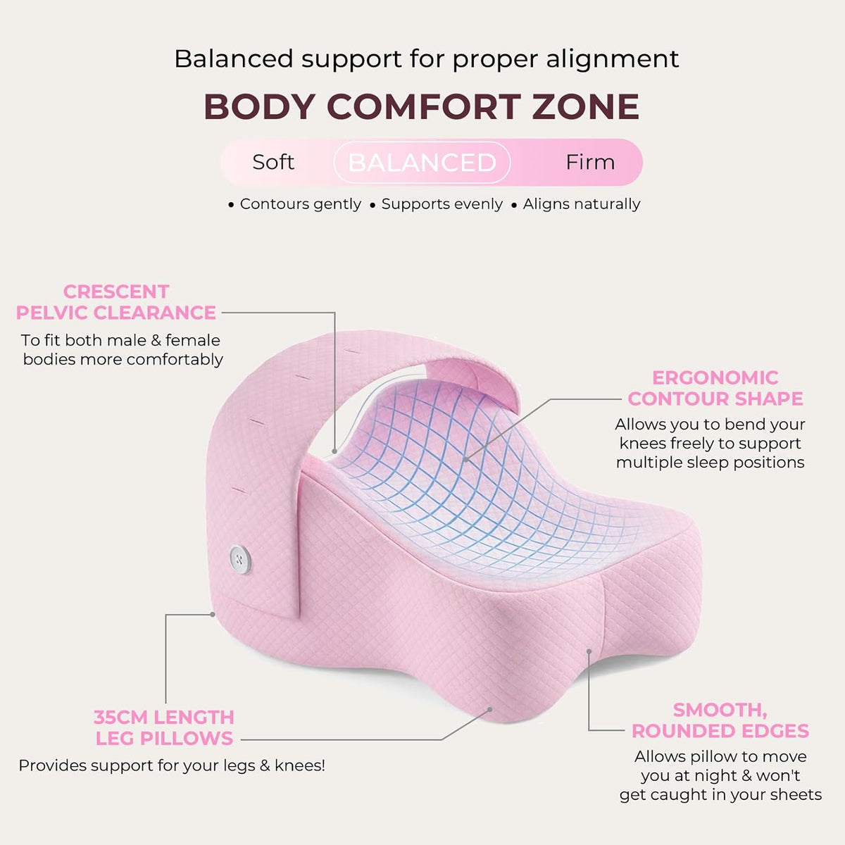 Knee Pillow for Side Sleepers, Alignment Pillow for Side Sleepers, Relief Hip & Sciatica Pain, Nourial Pillow Between Legs for Pregnant Women and Seniors (Grey)