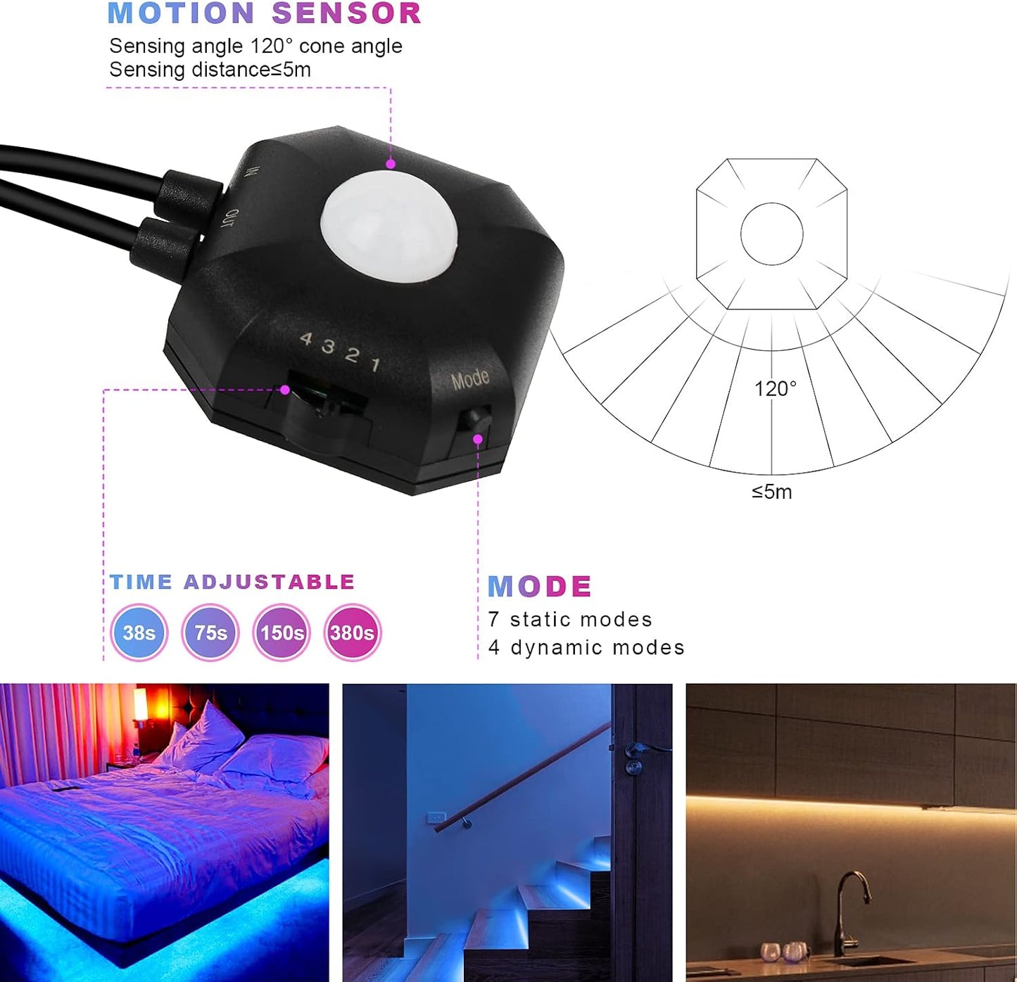 Under Bed Lights 2 Set*9.84ft Motion Activated RGB LED Strip Light, App Control/Variety Color/Dimmable/Dynamic Music Sync/5V USB, Motion Sensor LED Strip Light for Bed Cabinet Staircase Bedroom