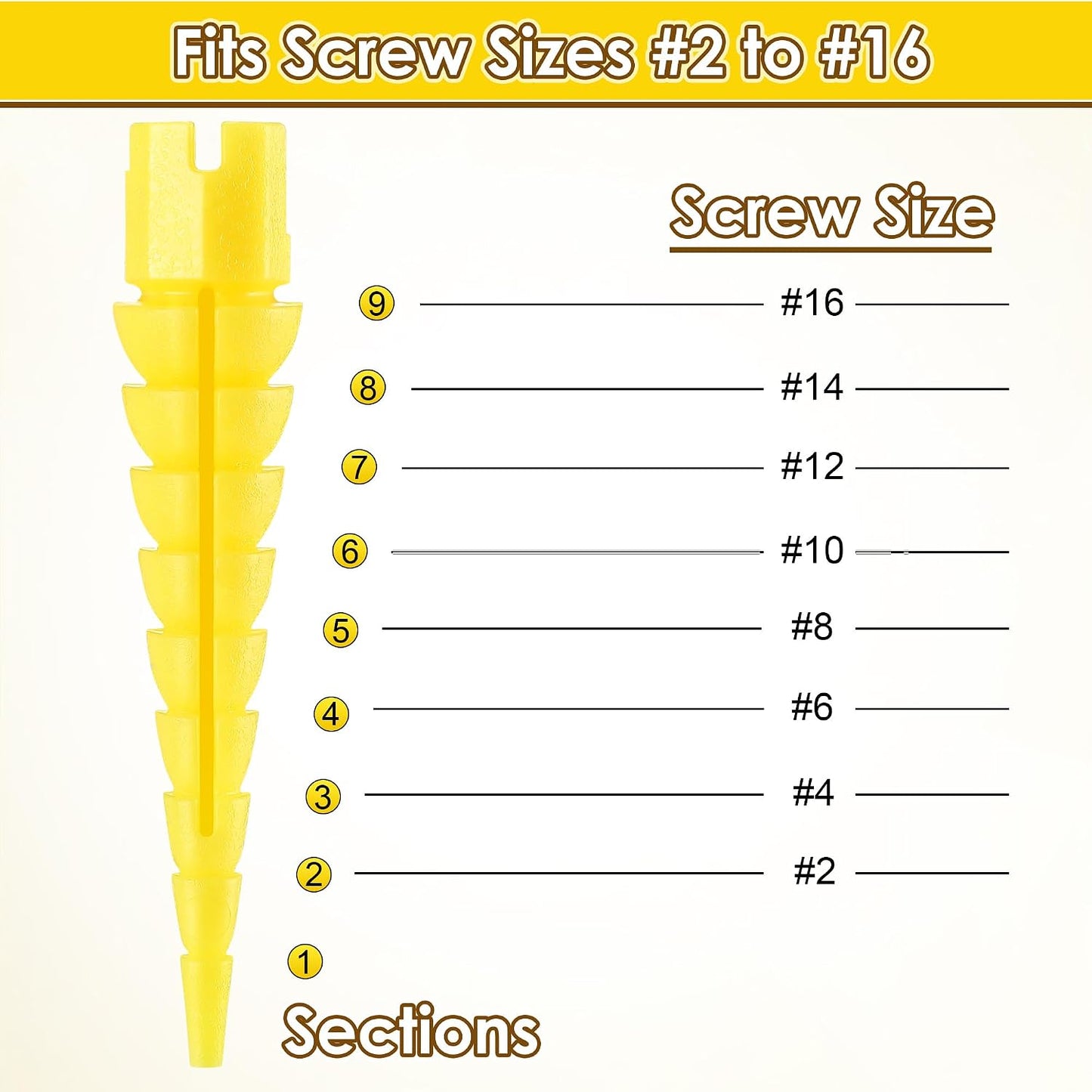 10 Pcs Wood Anchor, Fix Stripped Wood Screw Holes, Red | Fits Screws Sizes #2 to #16, Repairs Stripped Screw Holes, For Door Hinges, Cabinets and Furniture, Easy to Install