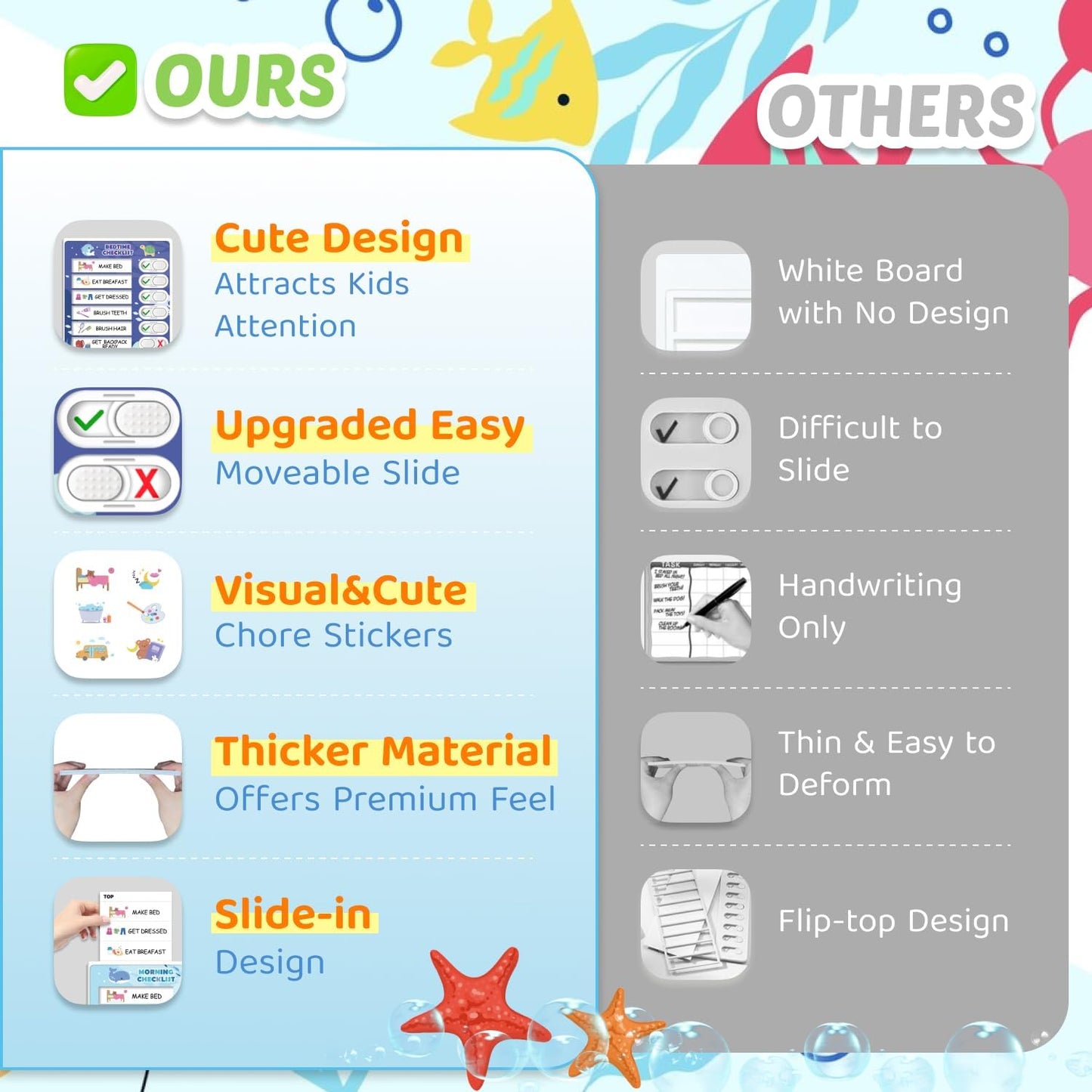 Upgraded Slider 4 in 1 Reward Chart for Kids, Reusable Bedtime/Morning/Daily Routine Chart for Kids, Magnetic Chore Chart for Kids Toddlers, Sticker Chart for Kids Behavior Chart for Kids at Home
