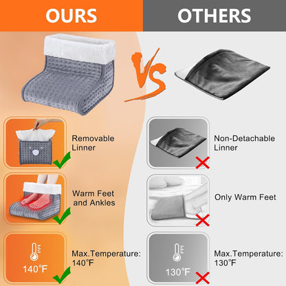 CYFIE Foot Warmer Under Desk - Electric Heating Pad for Women Men