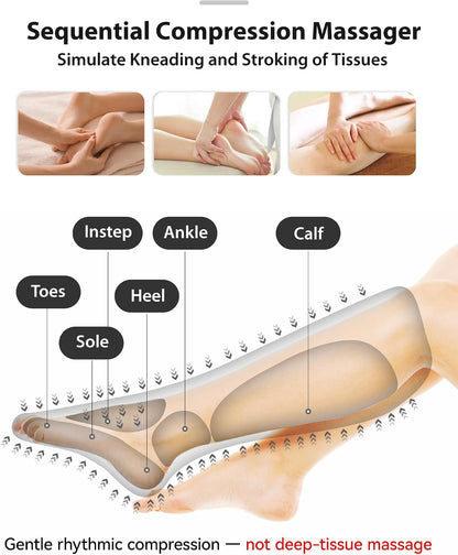 FIT KING Air Compression Leg Massager Foot Calf Compression Boots, Mom Gift